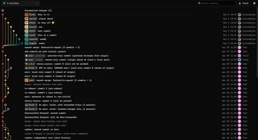 screenshot 1 for project Git Go