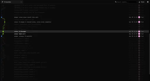 screenshot 2 for project Git Go